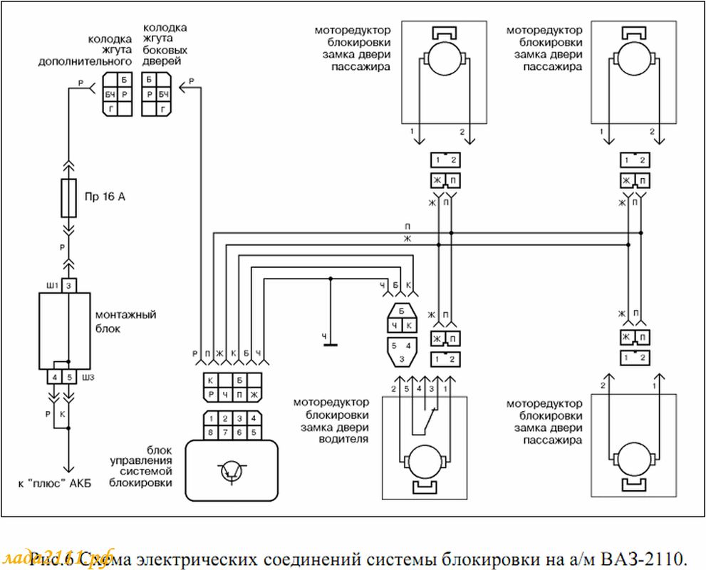 Ремонт центрального замка ВАЗ 2110